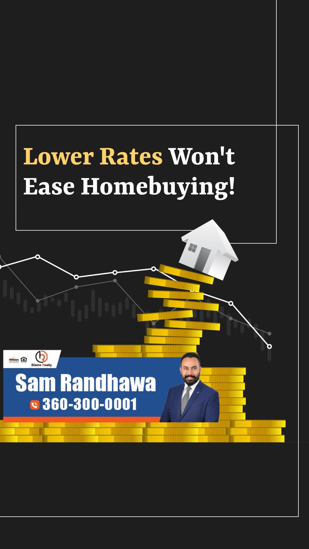 Lower Rates Won’t Ease Homebuying!