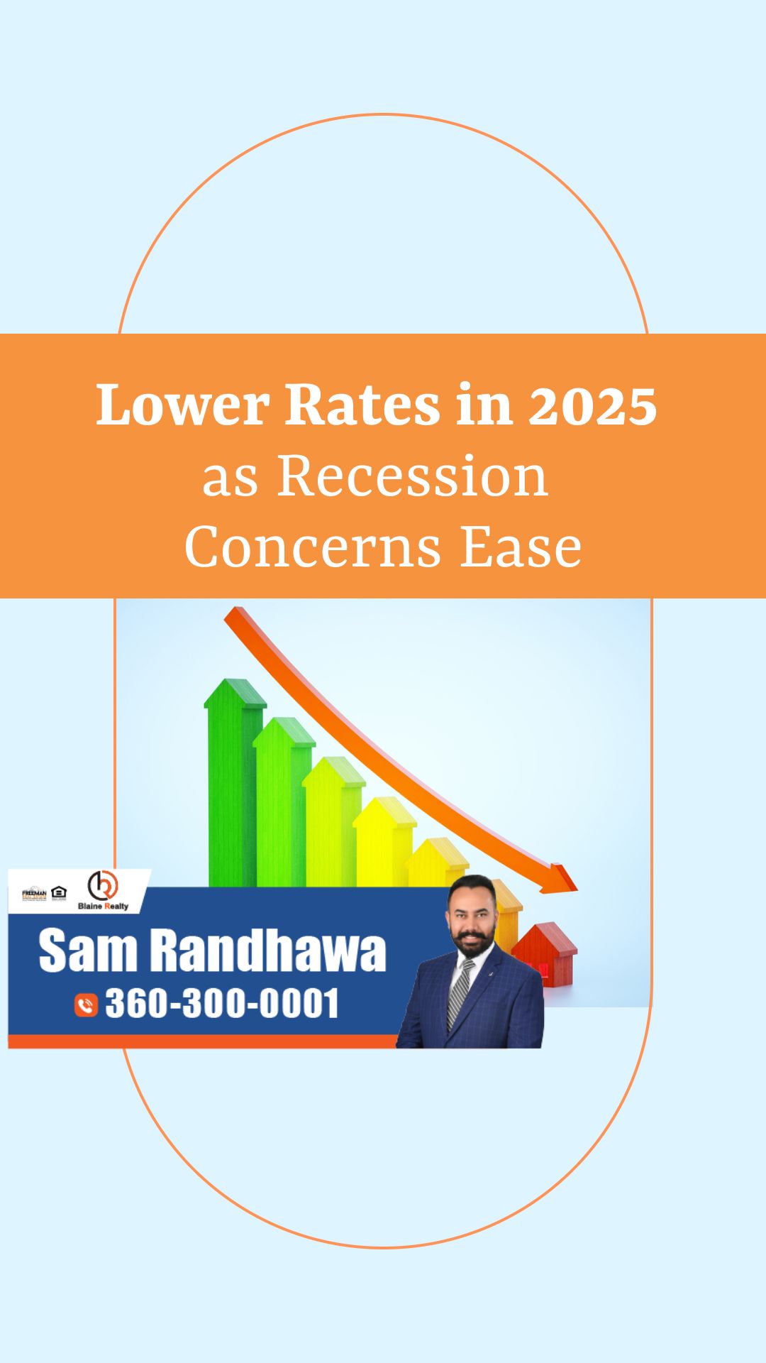 Will Easing Recession Fears Drive 2025 Rates Lower?