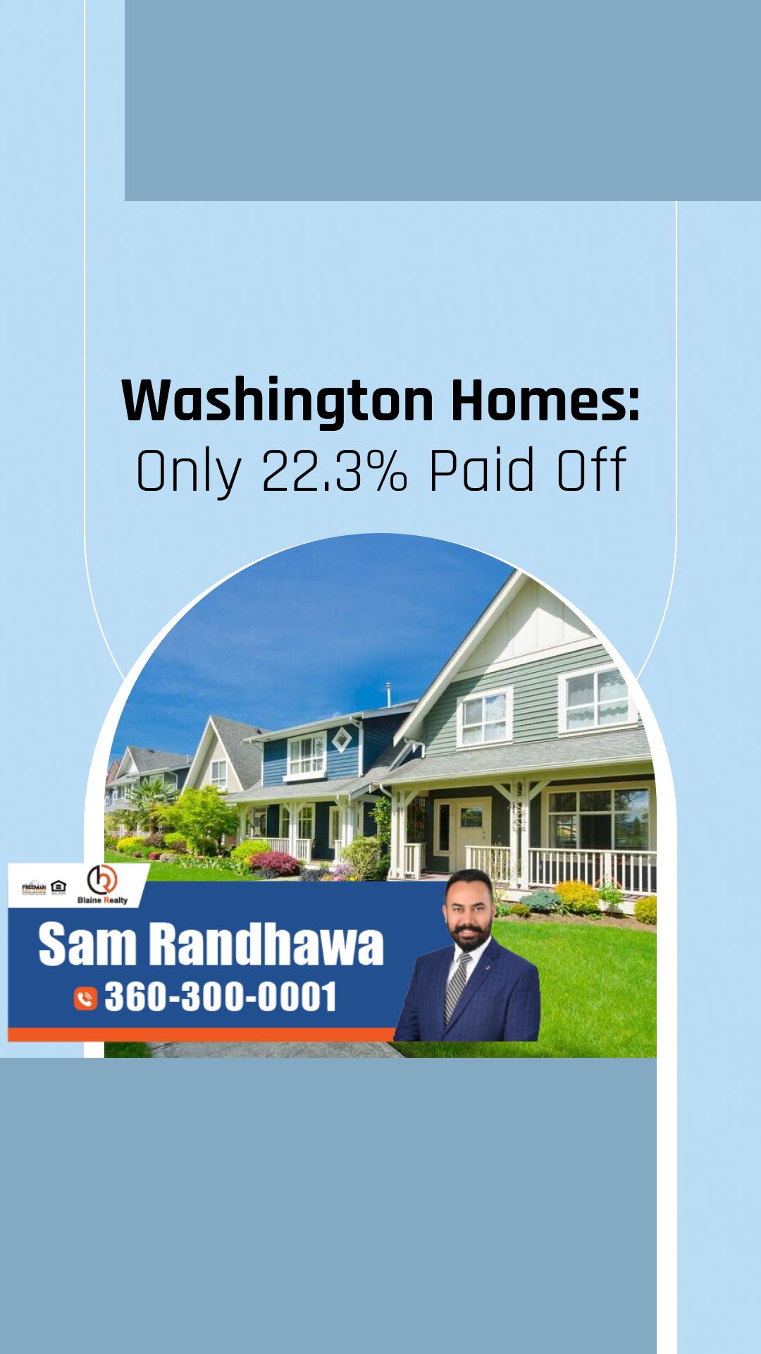 Washington Homes: Only 22.3% Paid Off