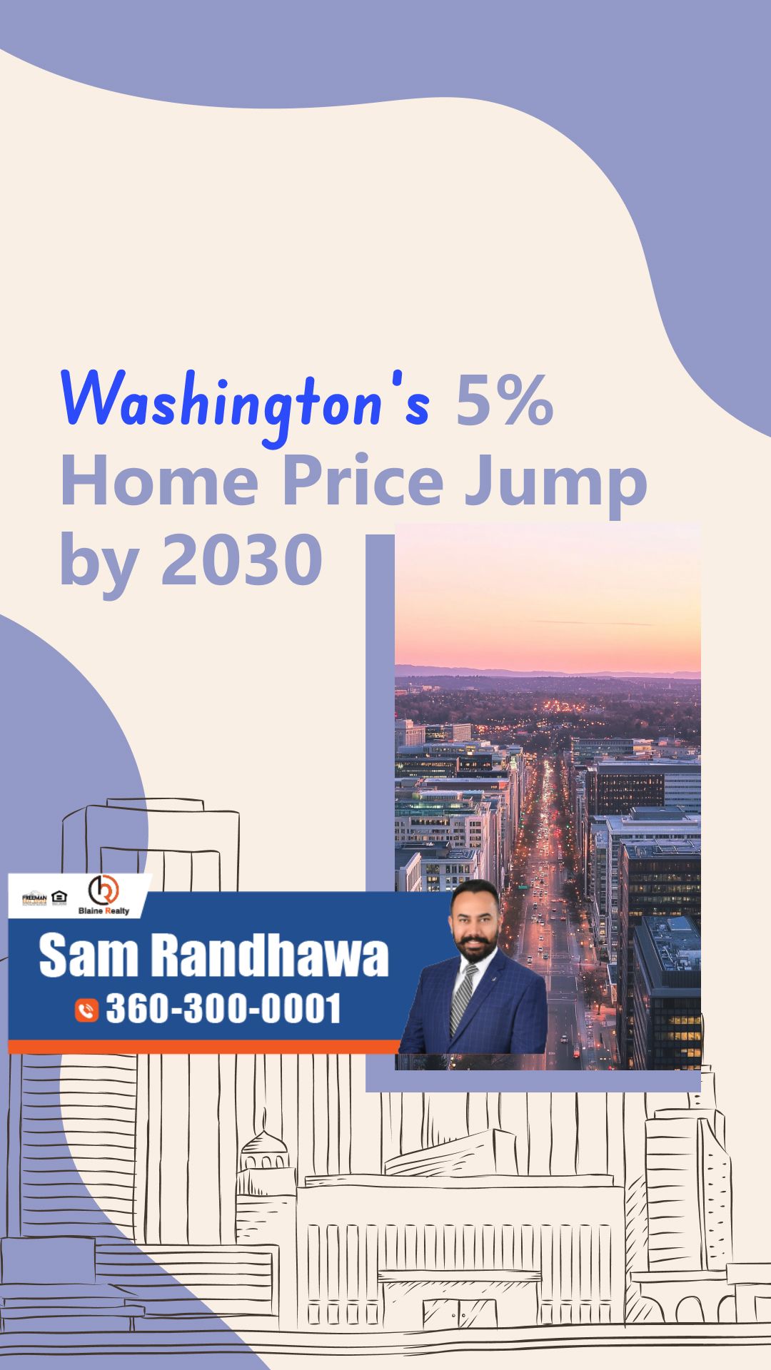 5% Washington Home Price Rise by 2030: What’s Behind It?